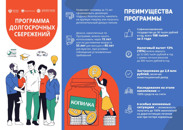 Программа долгосрочных сбережений. Программа долгосрочных сбережений.